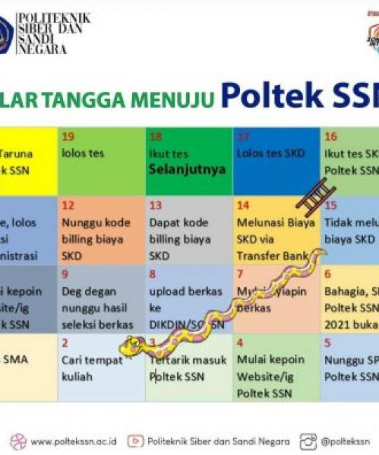 Ular Tangga Menuju Poltek SSN