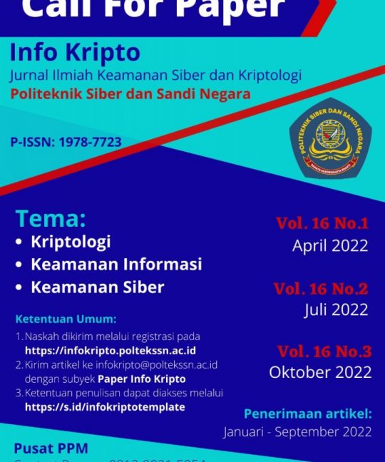 Call For Paper Info Kripto.